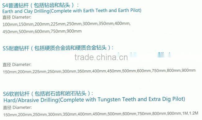 Excavator auger drilling, earth drill, earth auger