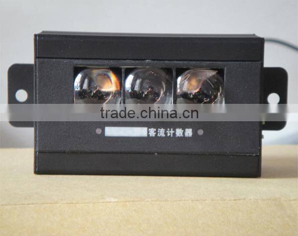 GKM directional electronic entrance people counter / automatic counting system