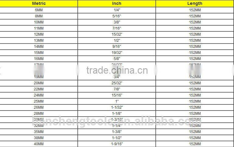 SDS wood drill bit hex shank drill bit wood core drill bit drill bit for wood