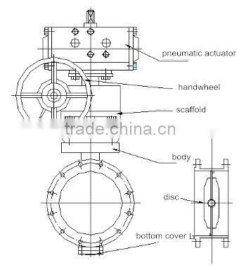 Export products Pneumatic ventilation butterfly valve