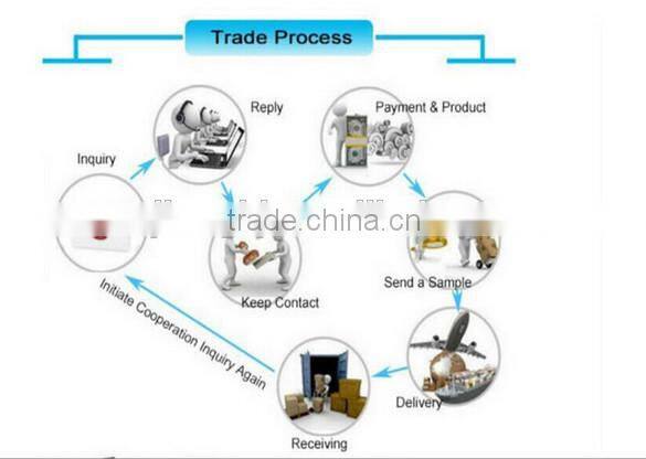 RJ Factory 18v mono solar cells pv module 50W Solar panel