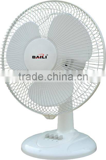 Cheap price 12'' orient table fan