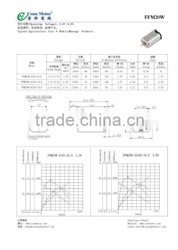2015 made in china First Grade 4w 12v dc motor