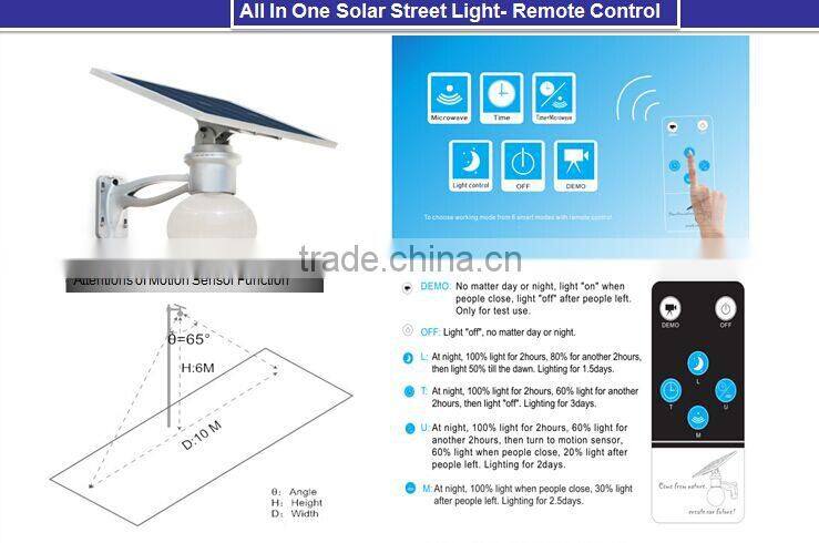 All in one led Solar Street Lights