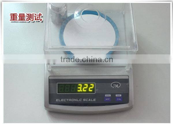 Transon 4438 triple acid-free primed smooth texture 322gsm linen blend canvas roll, 62.9'' wide, practice quality