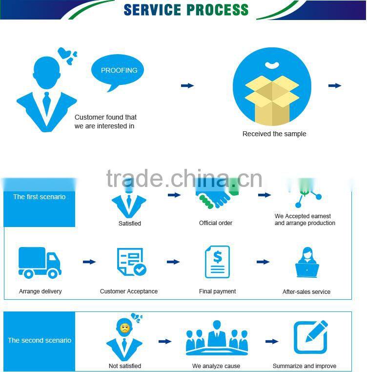 happy EL cap for christmas day