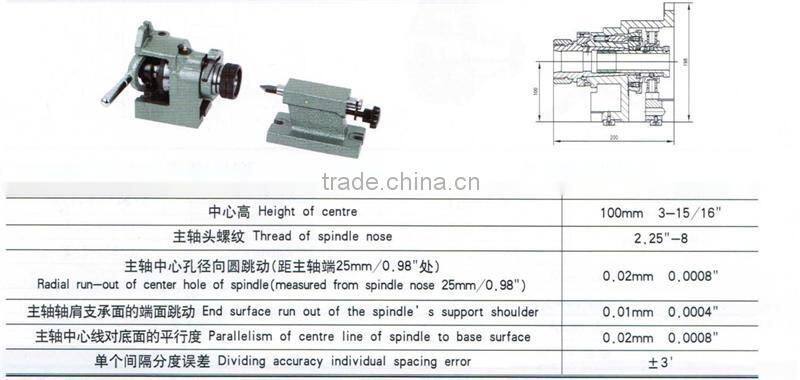 PF100B/5C Horizontal Vertical Collet Index