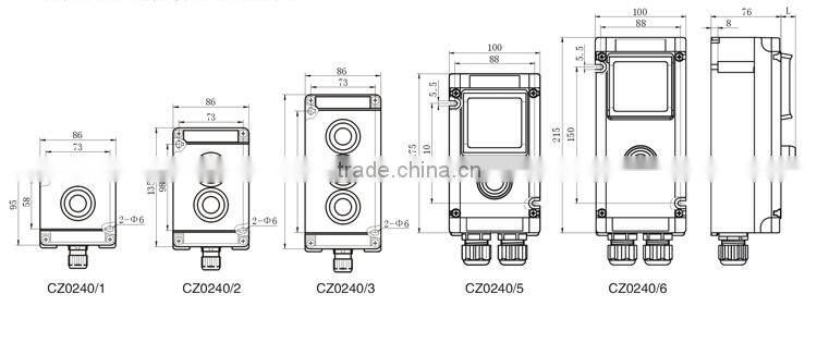 Multi Function Explosion Proof Control Station