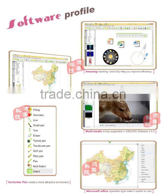 infrared finger touch active board