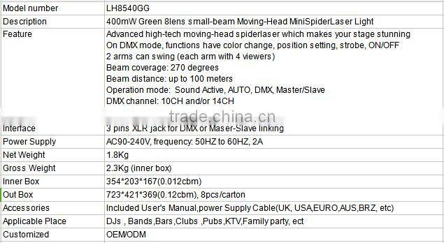 2016 400mW Green 8lens small-beam Moving-Head MiniSpider Laser light dj equipment