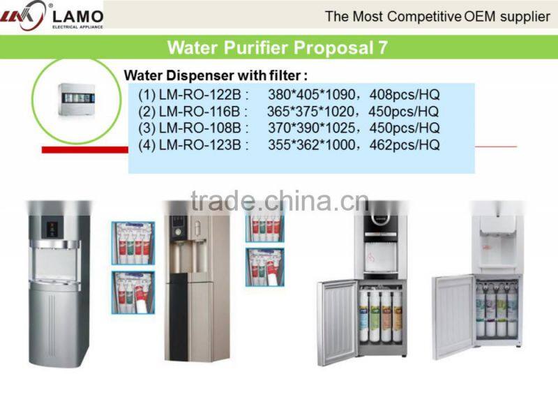 ZY-208 Compresser Coolig Hot and Cold 4 Stage Filtration UF Water Dispenser Purifier