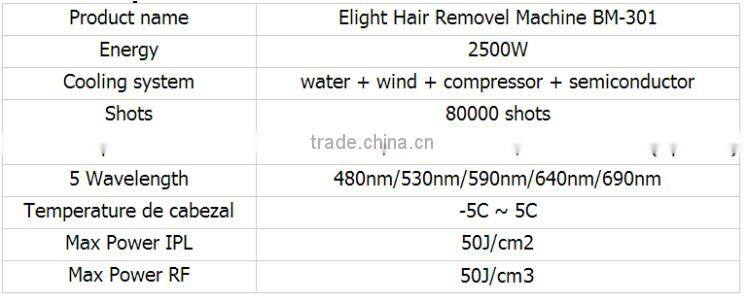 At home ipl E-light treatment for hair removal BM-301