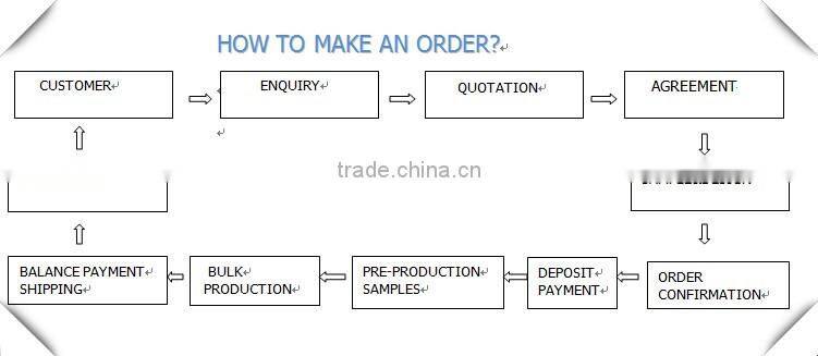 best quality twisted and braided polyester fishing net rope