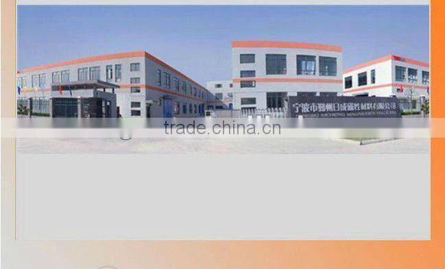 Neodymium Magnet Sphere