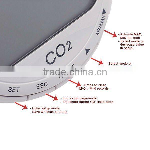 0~2000ppm Range Digital 3-in1 Round Desktop Indoor Air Quality Temperature RH Carbon Dioxide CO2 Monitor Detector