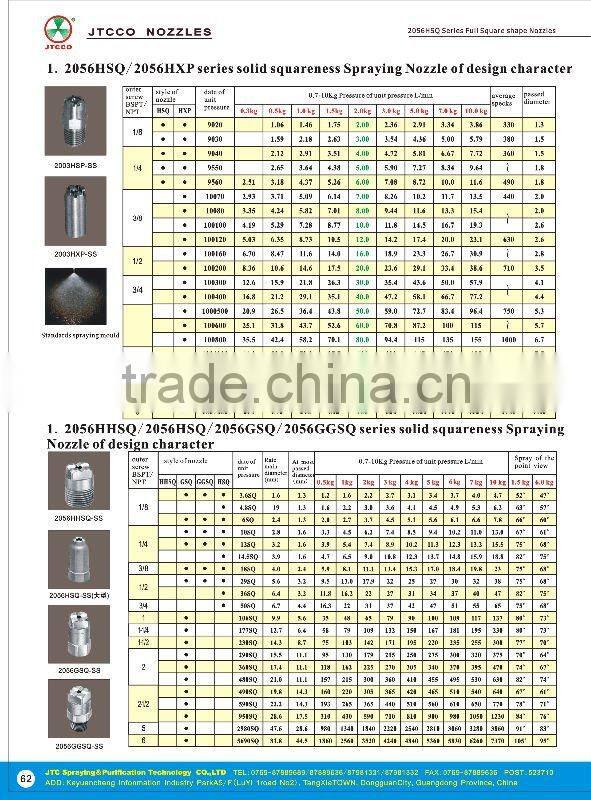 Industrial Full Square spray nozzle