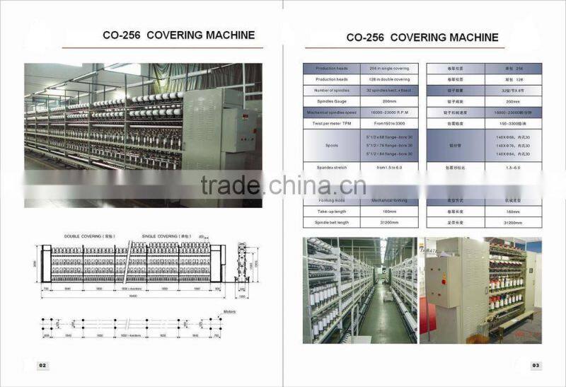 Covering Machine for sall