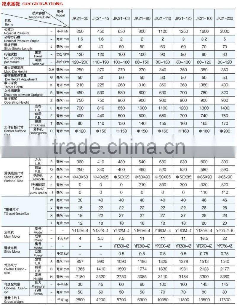 High Precision C type High Speed Press Machine JK21-45