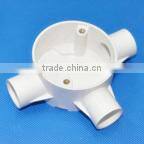 20mm 25mm Electrical PVC Conduit Pipe