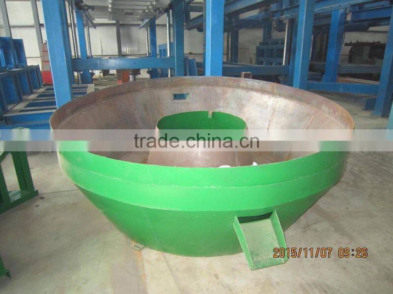 Wet pan mill for gold ore wet process