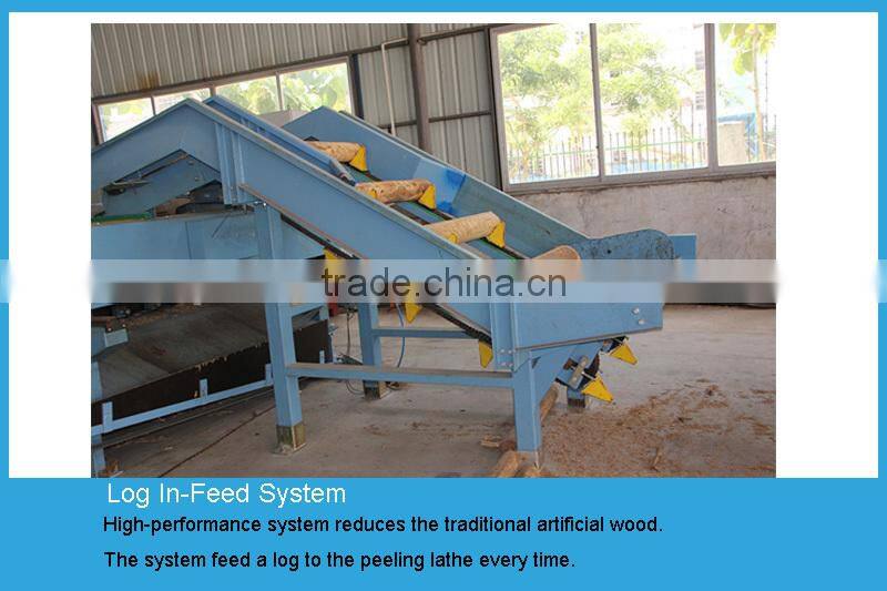 Log Centering Charger