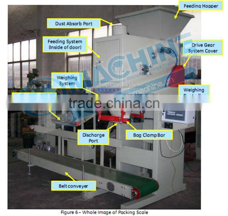 Clients favorite bbq charcoal briquettes packing machine approved by CE