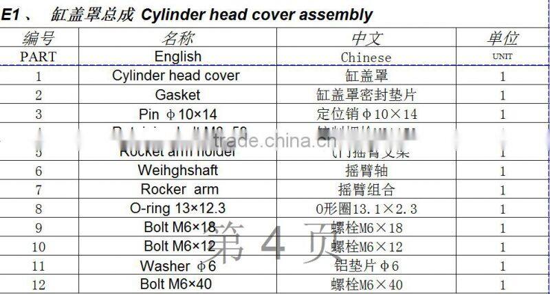 TRX350 Cylinder Head Cover Assembly