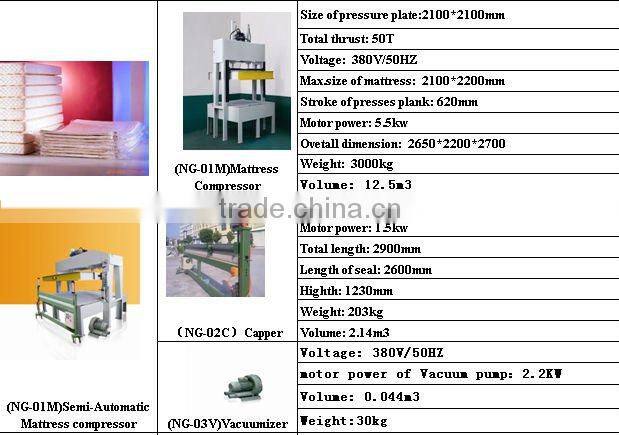 NG-03V Vacuuminzer-Vacuum Pump Machine