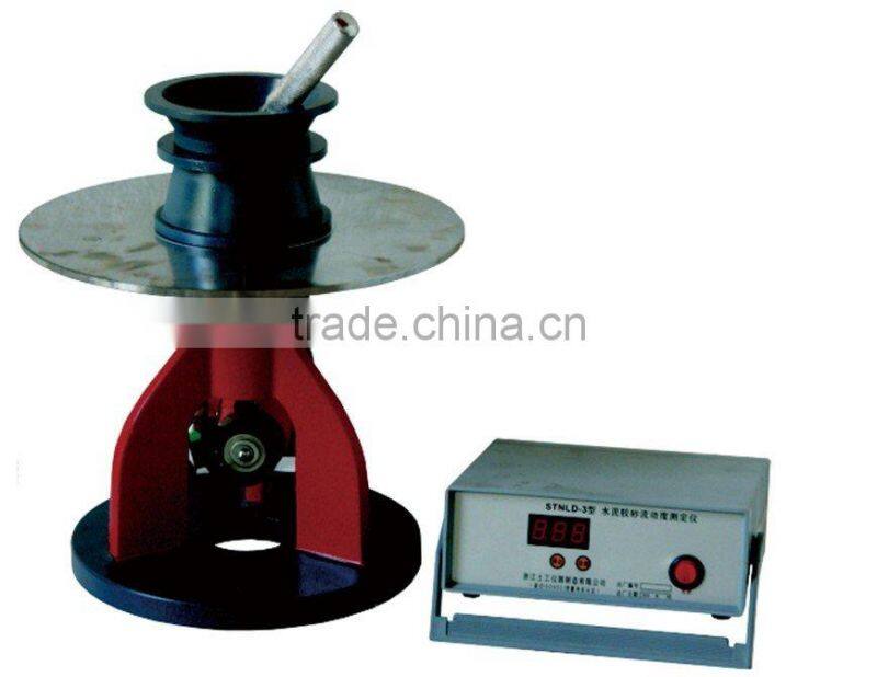 Motorized Fluidity Apparatus