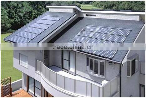 250W solar module&solar panel for solar water pump high quality&efficiency solar panel