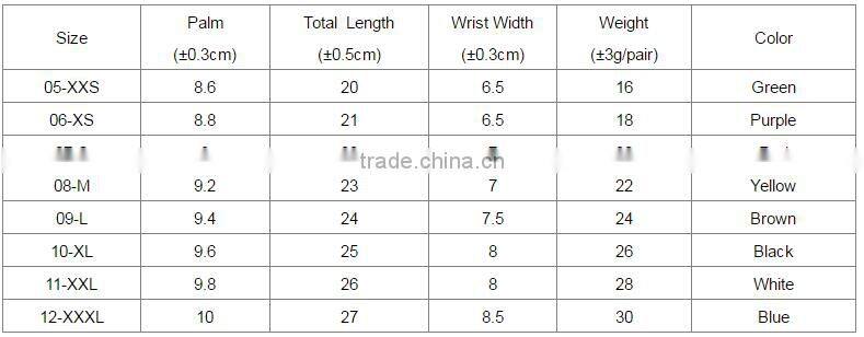 DDSAFETY 2017 slip-proof nylon glove for factory