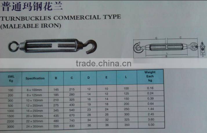 Zinc Plated Turnbuckle Commercial Type(Malleable Iron)