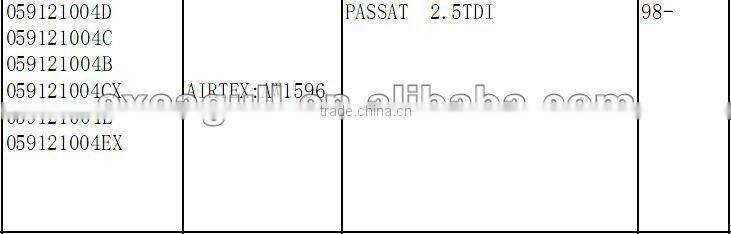 high quality VOKSWAGEN auto water pump 059121004D