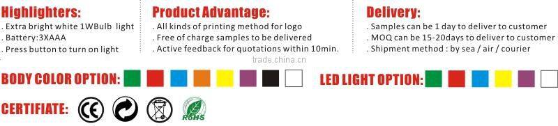 Trustworthy China Supplier led flashlight police