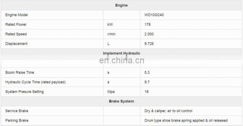 High efficiency 6t Wheel loader with log gripper