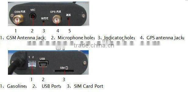 wholesale the newest powerful conqueror car/vehicle gps tracker without sim card