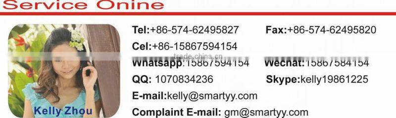 Fiber Optic Surface mount box