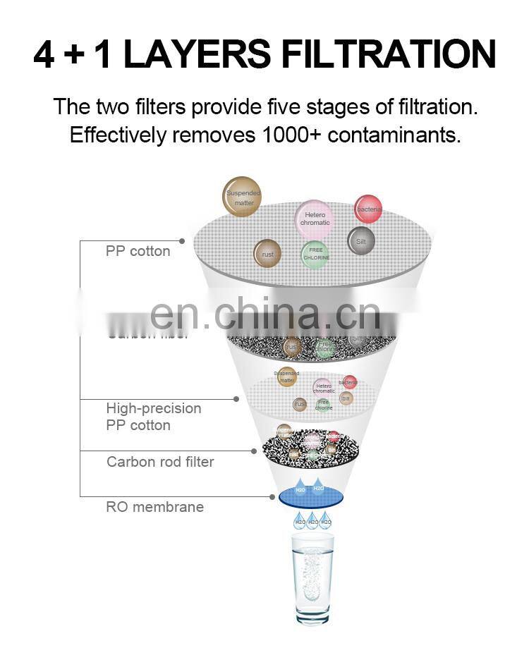 600G filter tankless RO water purifier quick filter change for home use best choice healthy drinking