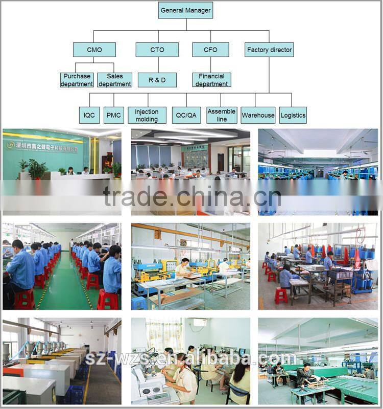 Cheaper price with high Quality 2.4G/Bluetooth IR remote control for LED/LCD TV,Set Top Box andplayer etc