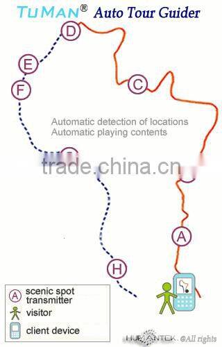 TDC_A1best sell audio guide device audio guides for museums