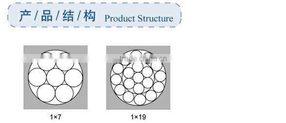 1x7 1x19 galvanized steel cable for rubber hose