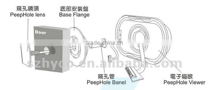 2.5 inch TFT screen digital door peephole viewer