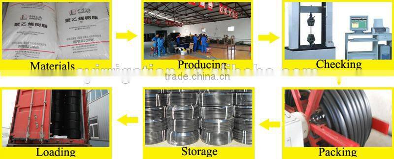 HDPE plastic irrigation pipe for farm land irrigation system water transfer