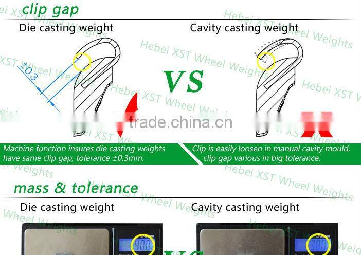 zinc steel rim wheel weights