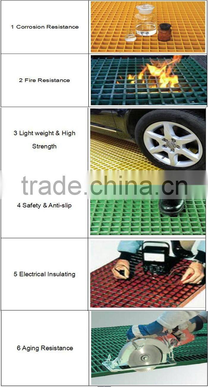 FRP/GRP Grating price, Fiberglass grating, FRP Grating For Car Wash Grate Floor
