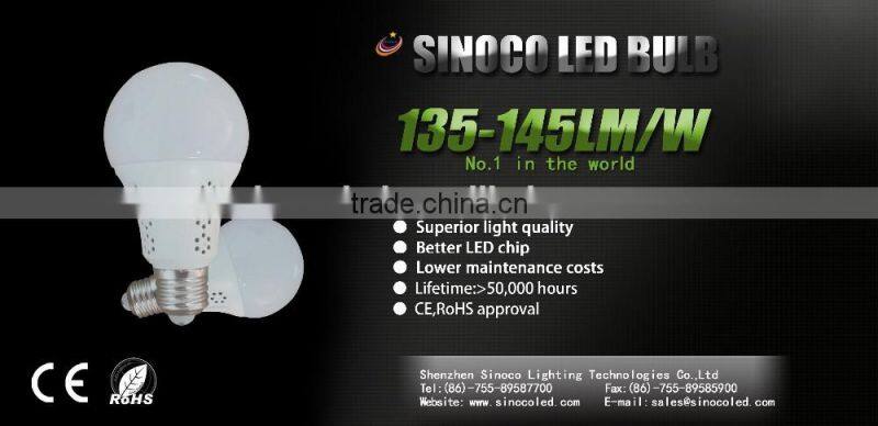 Super bright led lighting bulb led light bulb led bulb 4w 5w 7w 10w 12w ce rohs