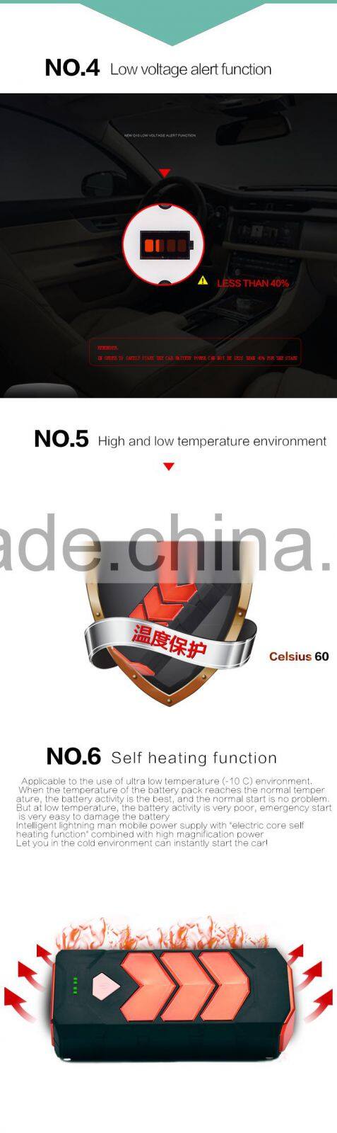 12000mAh emergency starting power supply for automobile