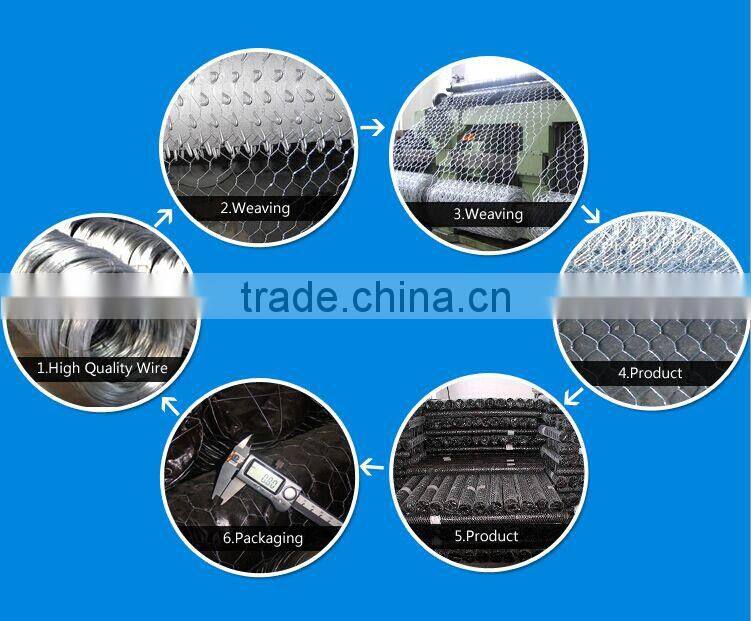 Galvanized used chain link fence panels, Chain link fence for baseball fields