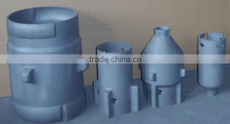 silicon carbide products