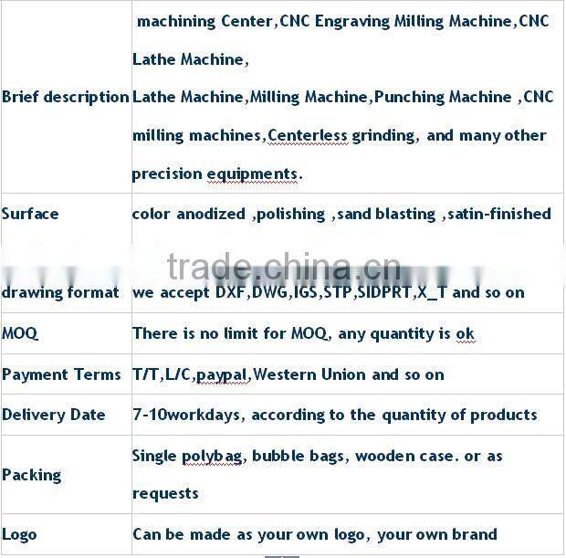 ITG 8 cnc parts custom made carbon fiber parts